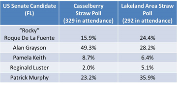 rocky2016_the-undue-influence-of-media-bias