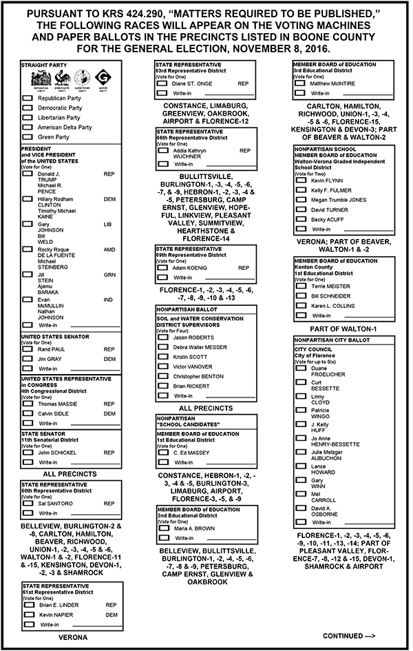 boone-county_sample-ballot_600