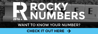 Rocky Numbers